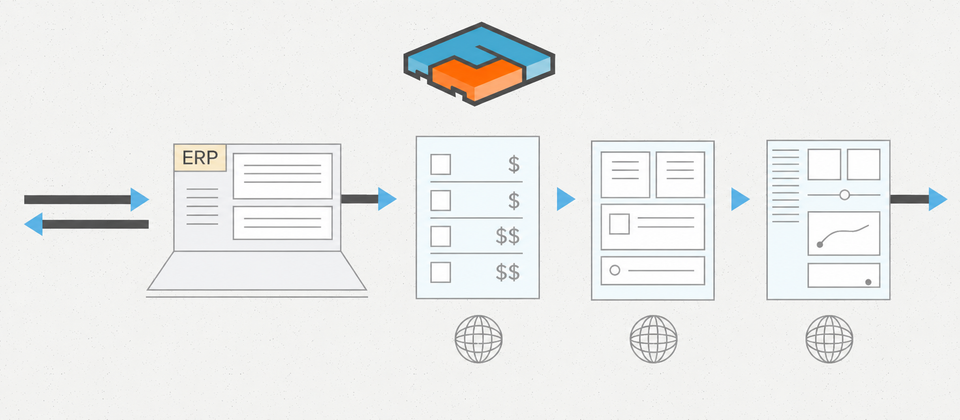 Connecting to Freightview's API