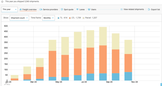 Analytics-1