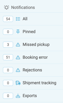 List-3